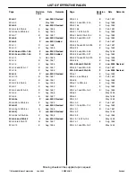 Preview for 4 page of Mitsubishi F4A4 Workshop Manual