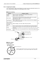 Preview for 172 page of Mitsubishi F940GOT-LWD-E Operation Manual