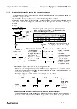 Preview for 223 page of Mitsubishi F940GOT-LWD-E Operation Manual