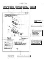 Preview for 3 page of Mitsubishi F9Q Workshop Manual