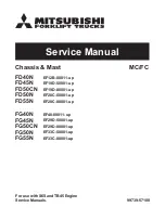 Mitsubishi FD40N Quick Start Manual preview