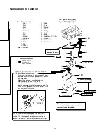 Preview for 4 page of Mitsubishi FG35-FG50 Service Manual