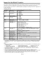 Preview for 16 page of Mitsubishi FL7000LU Network Manual