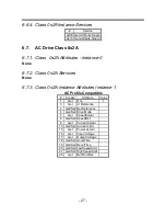 Preview for 33 page of Mitsubishi FR-EPN Instruction Manual