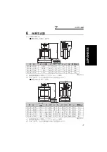 Preview for 10 page of Mitsubishi FR-HEL Series Instruction Manual