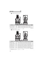 Preview for 13 page of Mitsubishi FR-HEL Series Instruction Manual