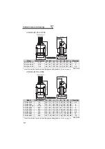 Preview for 27 page of Mitsubishi FR-HEL Series Instruction Manual