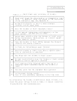 Preview for 7 page of Mitsubishi FREQROL-SF Troubleshooting Manual