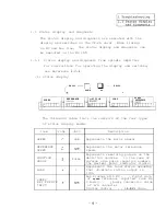 Preview for 10 page of Mitsubishi FREQROL-SF Troubleshooting Manual