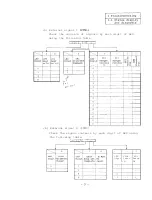Preview for 12 page of Mitsubishi FREQROL-SF Troubleshooting Manual