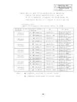 Preview for 74 page of Mitsubishi FREQROL-SF Troubleshooting Manual