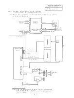 Preview for 87 page of Mitsubishi FREQROL-SF Troubleshooting Manual