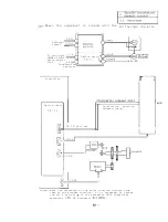 Preview for 88 page of Mitsubishi FREQROL-SF Troubleshooting Manual