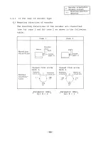 Preview for 109 page of Mitsubishi FREQROL-SF Troubleshooting Manual