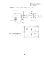 Preview for 110 page of Mitsubishi FREQROL-SF Troubleshooting Manual