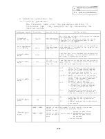 Preview for 122 page of Mitsubishi FREQROL-SF Troubleshooting Manual