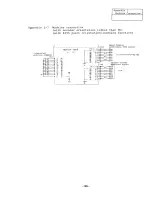 Preview for 131 page of Mitsubishi FREQROL-SF Troubleshooting Manual