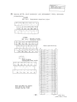 Preview for 142 page of Mitsubishi FREQROL-SF Troubleshooting Manual