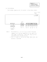 Preview for 152 page of Mitsubishi FREQROL-SF Troubleshooting Manual