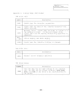 Preview for 159 page of Mitsubishi FREQROL-SF Troubleshooting Manual