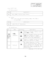 Preview for 185 page of Mitsubishi FREQROL-SF Troubleshooting Manual