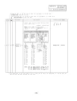 Preview for 198 page of Mitsubishi FREQROL-SF Troubleshooting Manual