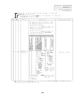 Preview for 199 page of Mitsubishi FREQROL-SF Troubleshooting Manual