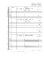 Preview for 207 page of Mitsubishi FREQROL-SF Troubleshooting Manual