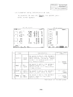 Preview for 211 page of Mitsubishi FREQROL-SF Troubleshooting Manual