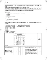 Preview for 273 page of Mitsubishi Fuso FK 2008 Owner'S Manual