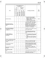 Preview for 276 page of Mitsubishi Fuso FK 2008 Owner'S Manual