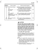 Preview for 84 page of Mitsubishi Fuso FK 2010 Owner'S Manual