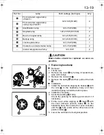 Preview for 264 page of Mitsubishi Fuso FK 2010 Owner'S Manual