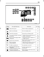 Preview for 78 page of Mitsubishi Fuso FK/FM 2006 Owner'S Manual