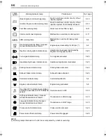 Preview for 79 page of Mitsubishi Fuso FK/FM 2006 Owner'S Manual