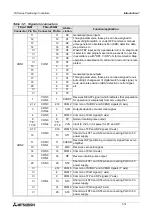 Preview for 26 page of Mitsubishi FX2N-10GM Hardware / Programming Manual