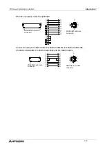 Preview for 31 page of Mitsubishi FX2N-10GM Hardware / Programming Manual