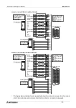 Preview for 32 page of Mitsubishi FX2N-10GM Hardware / Programming Manual