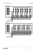 Preview for 40 page of Mitsubishi FX2N-10GM Hardware / Programming Manual