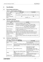 Preview for 47 page of Mitsubishi FX2N-10GM Hardware / Programming Manual