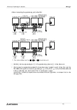 Preview for 55 page of Mitsubishi FX2N-10GM Hardware / Programming Manual