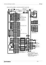 Preview for 72 page of Mitsubishi FX2N-10GM Hardware / Programming Manual