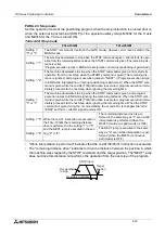 Preview for 96 page of Mitsubishi FX2N-10GM Hardware / Programming Manual