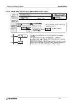 Preview for 160 page of Mitsubishi FX2N-10GM Hardware / Programming Manual