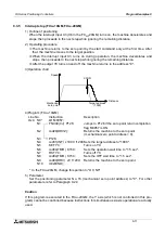 Preview for 233 page of Mitsubishi FX2N-10GM Hardware / Programming Manual