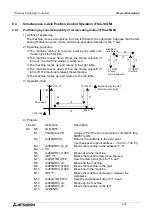 Preview for 238 page of Mitsubishi FX2N-10GM Hardware / Programming Manual