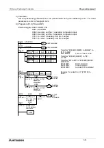 Preview for 246 page of Mitsubishi FX2N-10GM Hardware / Programming Manual