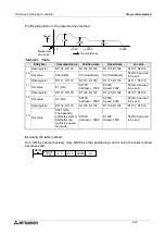 Preview for 252 page of Mitsubishi FX2N-10GM Hardware / Programming Manual