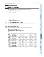 Preview for 41 page of Mitsubishi FX3U-CF-ADP User Manual