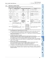 Preview for 43 page of Mitsubishi FX3U-CF-ADP User Manual